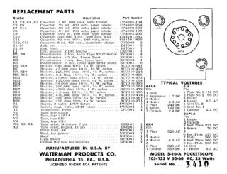 Waterman-S10A_Pocket Scope preview